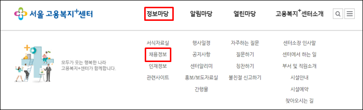 서울고용복지플러스센터-홈페이지