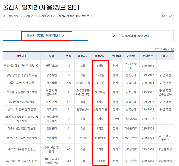 울산일자리포털-공공일자리
