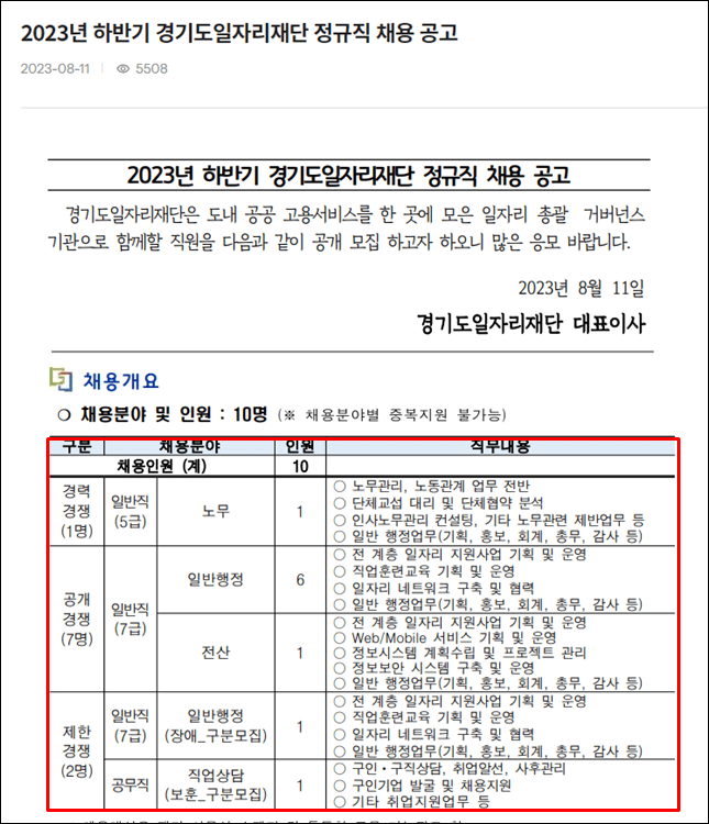 경기도일자리재단-정규직