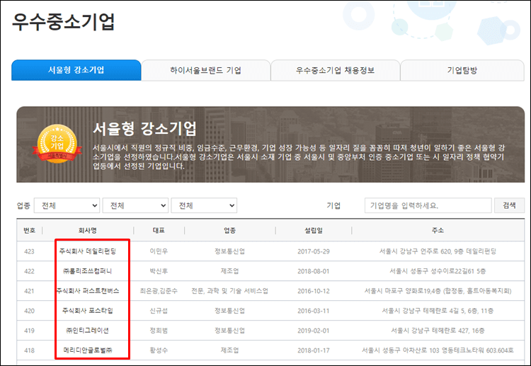 서울형강소기업-중소기업